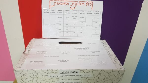 תיבת קרטון עם שמות ואפשרות לשלשל פנימה פחקים