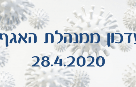לא נפתח את המעונות בתחילת השבוע הבא – מעדכנת דר' נעמי מורנו, מנהלת האגף לגיל הרך, 28.4.2020