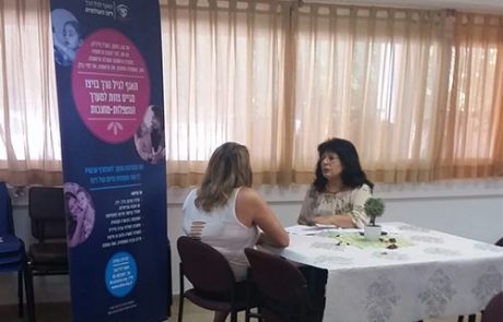 ימי גיוס אזוריים