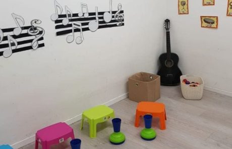 קן השלום, באר-שבע