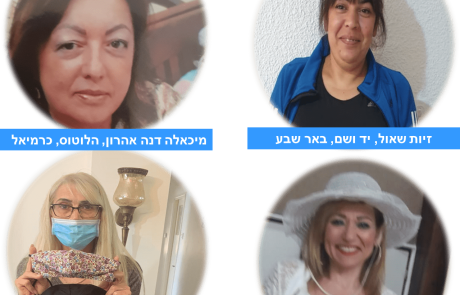נעים להכיר שאלון קורונה
