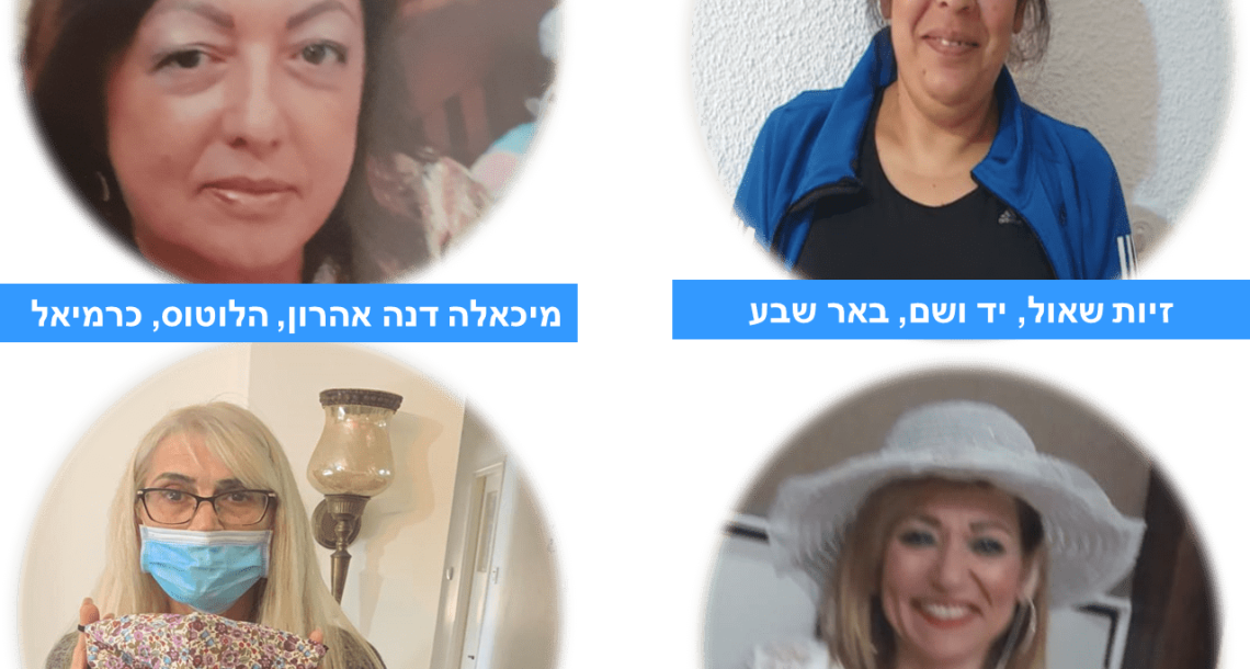 נעים להכיר שאלון קורונה