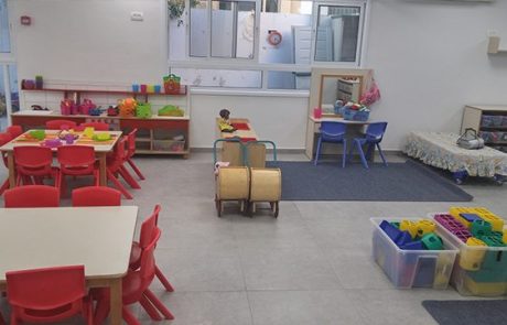 מוהליבר רחובות