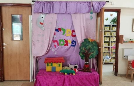 סוקולוב, ראשון-לציון